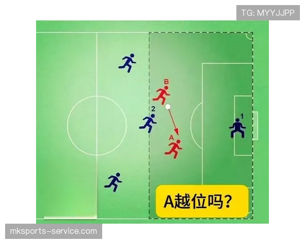 进球前犯规，为什么这类判罚对比赛影响最大？