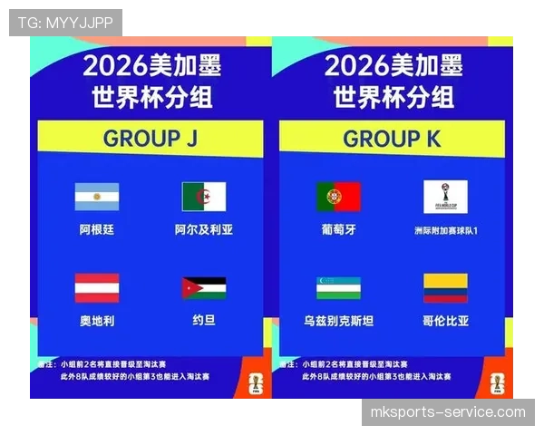 2026世界杯小组第三出线规则是什么